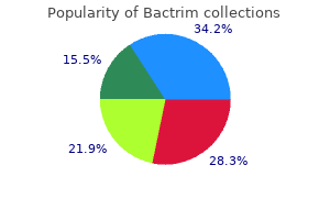buy bactrim 480 mg lowest price