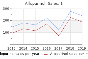 discount allopurinol 100mg on-line