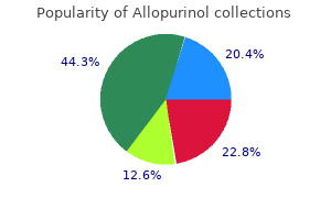 allopurinol 100 mg low price