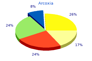 order 60mg arcoxia fast delivery