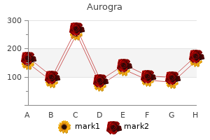 trusted aurogra 100 mg