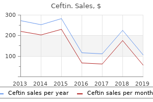 purchase ceftin 500mg with amex