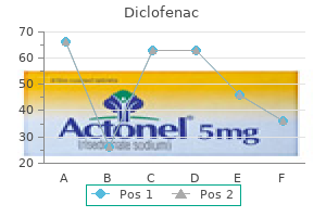 diclofenac 100 mg