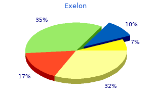 exelon 4.5 mg