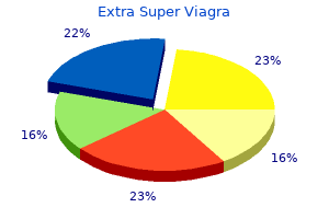 discount 200mg extra super viagra
