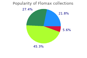 flomax 0.2mg low price