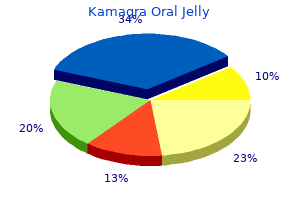 cheap kamagra oral jelly 100mg otc