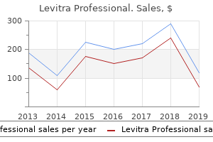 cheap levitra professional 20 mg