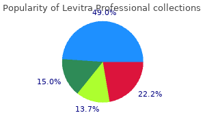 order levitra professional master card