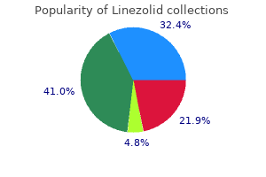 buy linezolid 600 mg overnight delivery