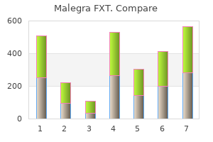 purchase malegra fxt without prescription