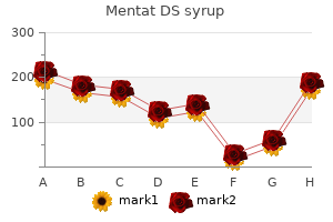 purchase mentat ds syrup overnight