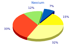 purchase nexium in united states online