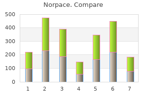 buy cheap norpace 150mg online