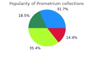 purchase generic prometrium