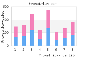 order prometrium line