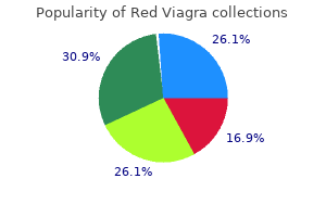 purchase red viagra without a prescription