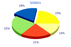 discount sildalis 120 mg on line