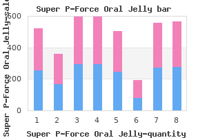 discount super p-force oral jelly 160 mg online