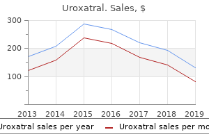 buy cheap uroxatral on line