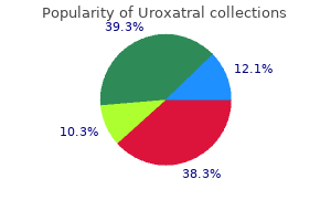 discount uroxatral 10mg mastercard