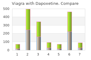 buy cheap viagra with dapoxetine on line