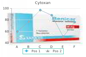 buy cytoxan now