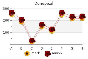 purchase line donepezil