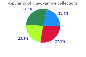 buy fluvoxamine overnight delivery