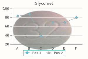 generic 500mg glycomet free shipping