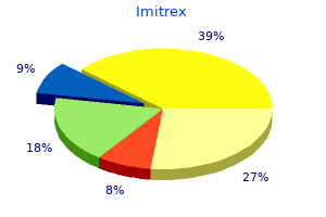 order imitrex 50 mg on-line