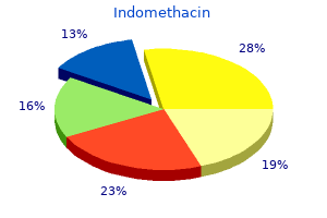 order cheap indomethacin on-line