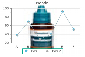 buy isoptin 40 mg with visa