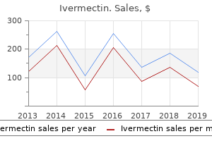 order discount ivermectin line