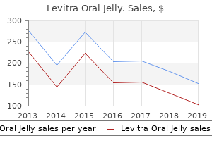 purchase levitra oral jelly 20mg otc