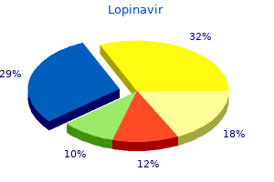 buy 250 mg lopinavir otc