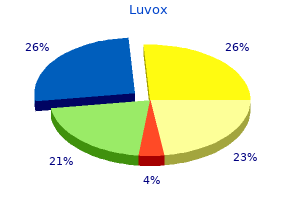 discount luvox 100 mg line