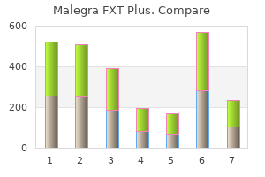 discount malegra fxt plus 160mg without a prescription