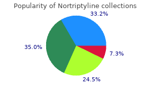 purchase nortriptyline from india