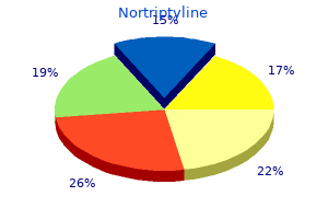 purchase generic nortriptyline on-line