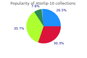 cheap atorlip-10 10mg on-line