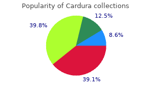 buy cardura without a prescription