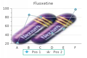 buy fluoxetine in india