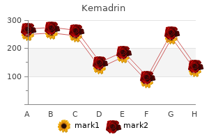 generic 5 mg kemadrin overnight delivery