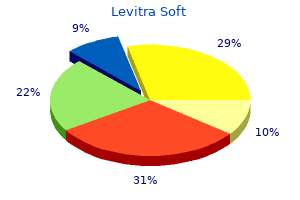 cheap levitra soft 20 mg line