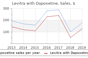trusted levitra with dapoxetine 40/60mg
