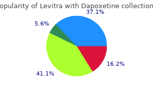 cheapest levitra with dapoxetine