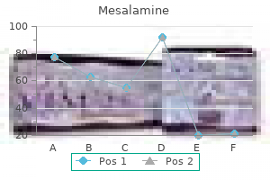 cheap mesalamine 400 mg fast delivery