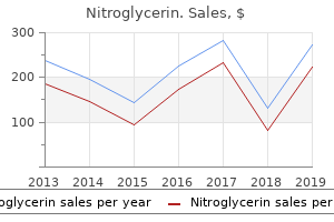 purchase generic nitroglycerin