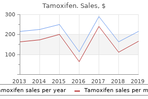 generic tamoxifen 20 mg amex